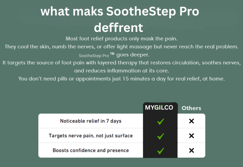 SootheStep Pro Heated Foot & Relief Device 